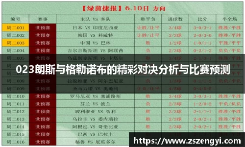 023朗斯与格勒诺布的精彩对决分析与比赛预测
