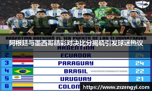阿根廷与墨西哥精彩对决比分揭晓引发球迷热议
