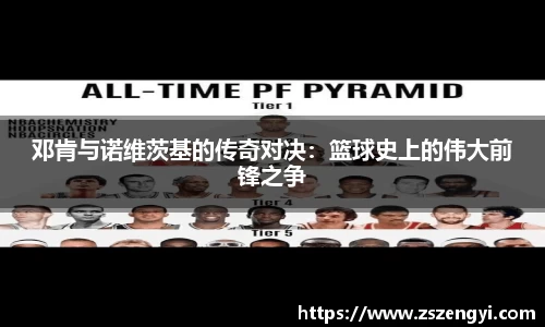 邓肯与诺维茨基的传奇对决：篮球史上的伟大前锋之争