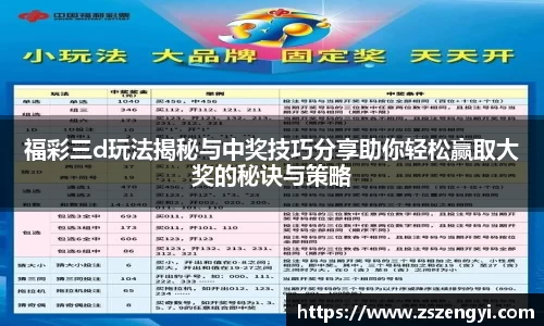 福彩三d玩法揭秘与中奖技巧分享助你轻松赢取大奖的秘诀与策略